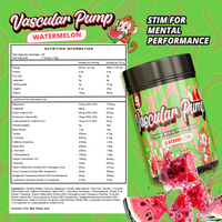 Vascular Pump Watermelon